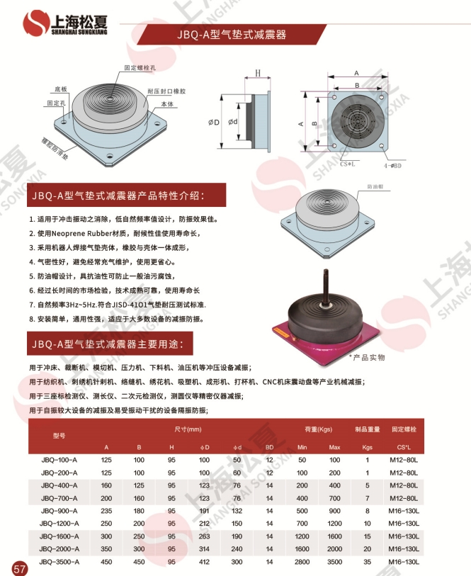 镀膜设备使用什么减震器呢?