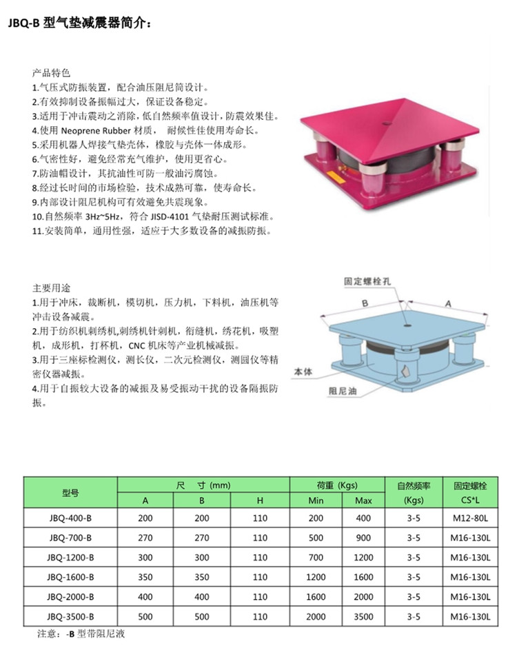 JBQ-B型气垫式减震器介绍以及尺寸表